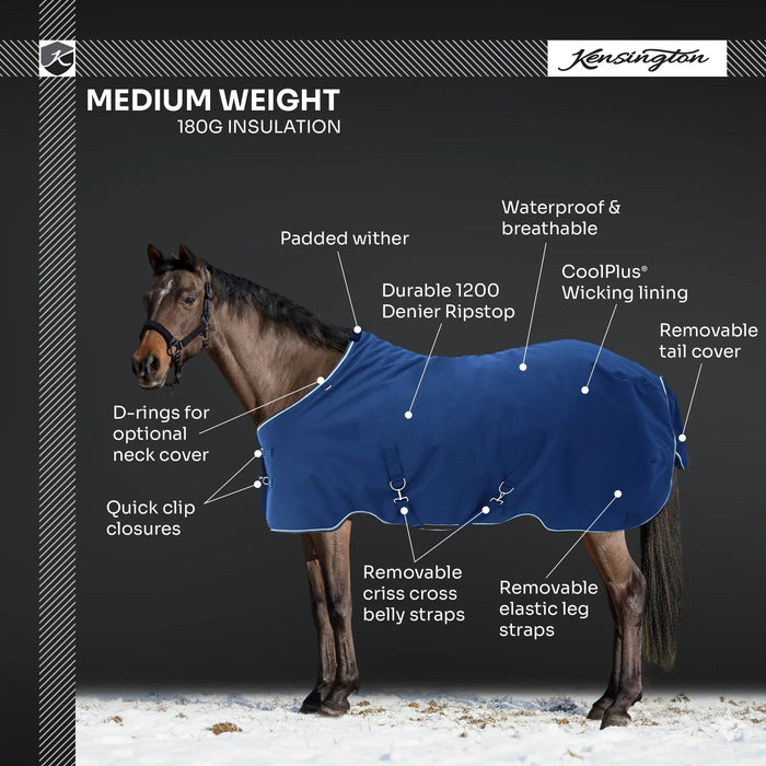 Pony Midweight 180g Horse Winter Turnout Blanket - Waterproof & Breathable Kensington Protective Products