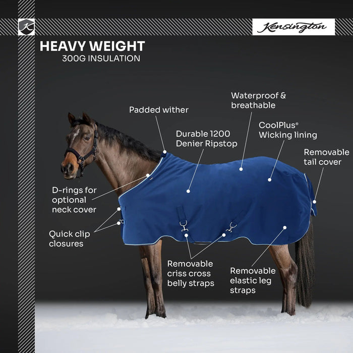 Pony Heavyweight 300g Horse Winter Turnout Blanket - Waterproof & Breathable Kensington Protective Products