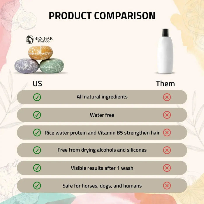 Bex Bar Soap Co - All Natural, Eco Friendly Organic Shampoo Bar for Horses & Dogs - 3 Pack Kensington