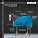 1200D Adjustable Weanling 180G Medium Weight Winter Turnout Blanket - Waterproof & Breathable Kensington Protective Products