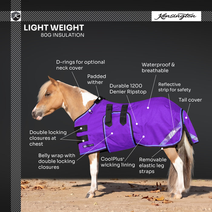 New Mini 80G Light Weight Horse Winter Turnout Blanket - Waterproof & Breathable — B - Navy — infographic — 5SCR080-42-B