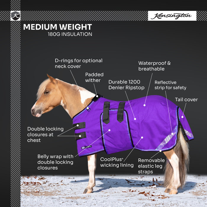 New Mini 180G Medium Weight Horse Winter Turnout Blanket - Waterproof & Breathable — B - Navy — infographic — 5SCR180-42-B