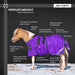 New Mini 180G Medium Weight Horse Winter Turnout Blanket - Waterproof & Breathable — B - Navy — infographic — 5SCR180-42-B