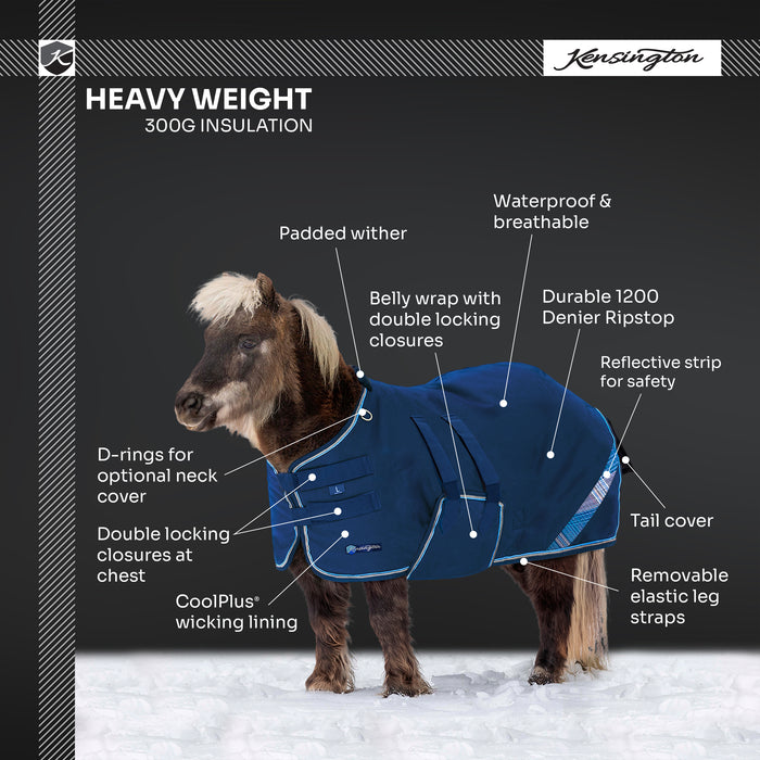 New Mini 300G Heavy Weight Horse Winter Turnout Blanket - Waterproof & Breathable — B - Navy — infographic — 5SCR300-42-B