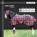 Kensington Equine Draft Horse Fly Sheet | Breathable 73% UV Protection Size Chart