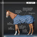1200D Midweight 180g Horse Winter Turnout Blanket - Waterproof & Breathable Kensington Protective Products