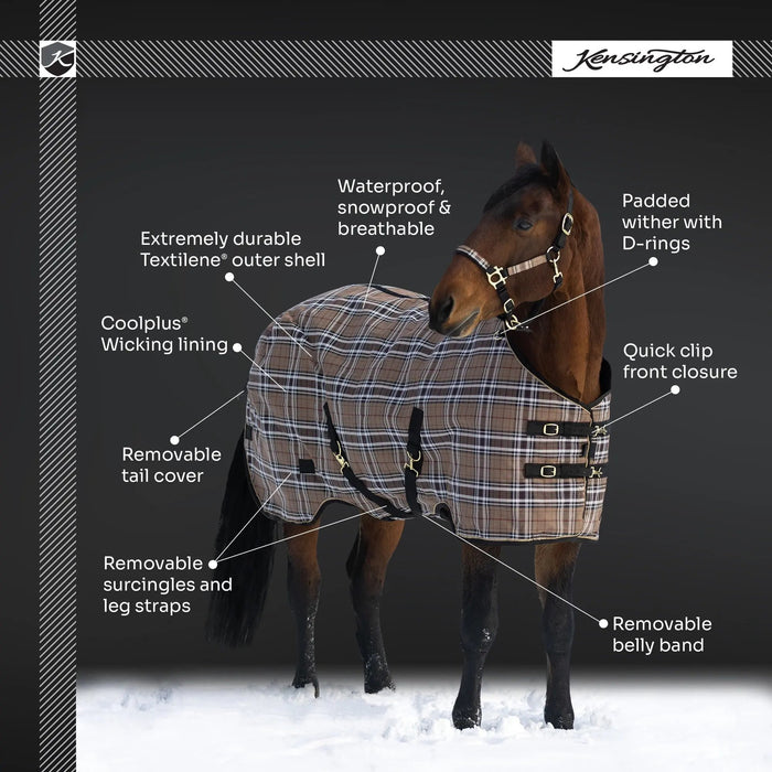 Supermesh® Winter Turnout Blanket - Supremely Durable, Waterproof & Breathable Kensington Protective Products