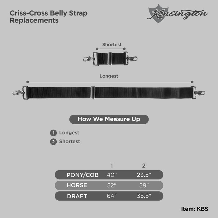 Replacement Belly Straps with Swivel Clips - Pair of Removable Surcingles Kensington Protective Products