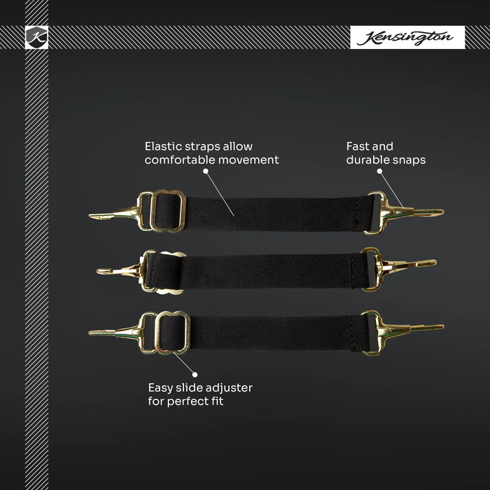 Replacement Hood/Neck Cover Connectors Kensington Protective Products