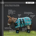 Mini Donkey Protective Fly Sheet with Belly Band - 73% UV Protection Kensington Protective Products