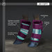 Kensington Equine Mini Horse Fly Boots | Pair | UV + Fly Protection Infographic
