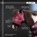 Kensington Equine Mini Horse Fly Mask with Fleece Trim | UV Blocking Infographic