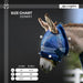 Mini Donkey Fly Mask with Fleece Trim - 73% UV Blocking Kensington Protective Products