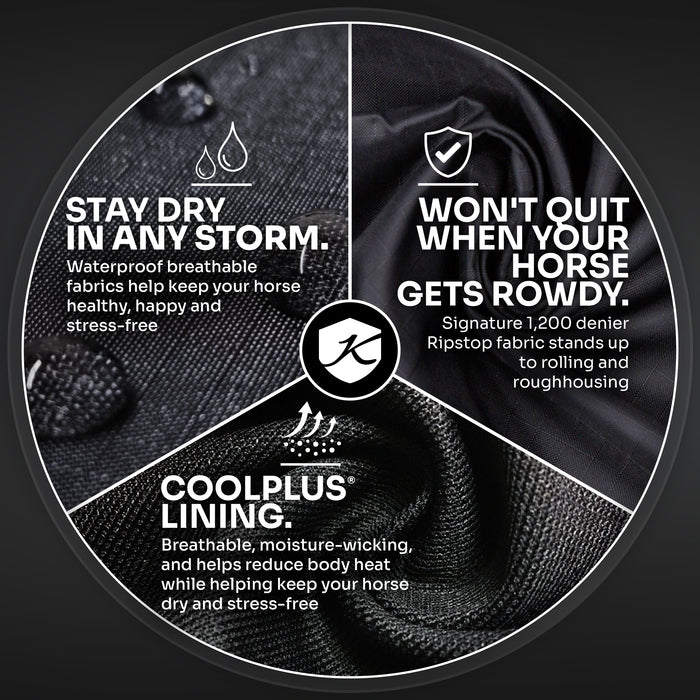 New Mini 180G Medium Weight Horse Winter Turnout Blanket - Waterproof & Breathable