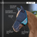 Kensington UViator Horse/Equine Fly Mask Ears & Nose | 90% UV Protection Infographic