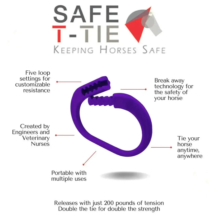 Safe-T-Tie - Reusable Safety Breakaway for Tying (3 pack of 6 individual ties) Kensington Protective Products