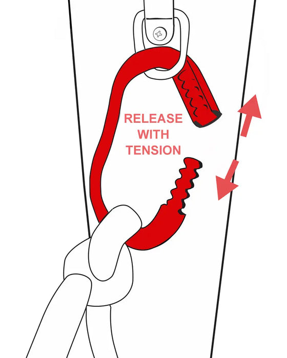 Safe-T-Tie - Reusable Safety Breakaway for Tying (3 pack of 6 individual ties) Kensington Protective Products