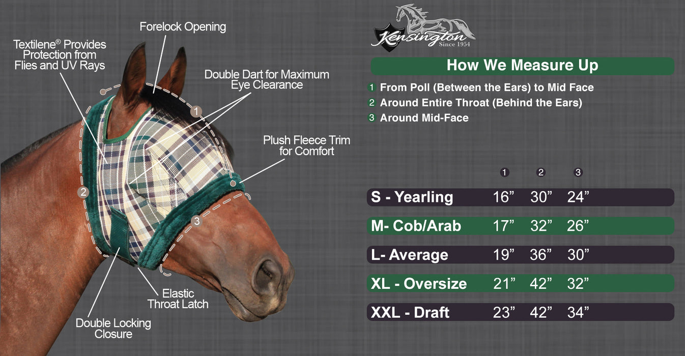 Draft fly mask measuring chart and instructions. 